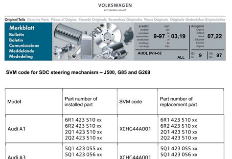 It might take a dealership visit for an hour labor to have them clear up the replacement details. . Audi svm code calculator